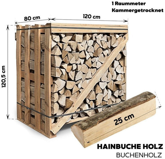 Neandertaler Feuer Hainbuchen-Kaminholz 25 cm – 500 kg auf Palette